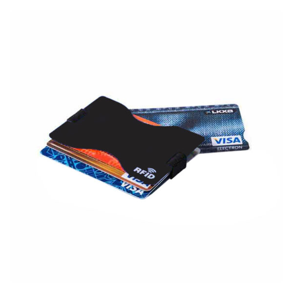 Card Holder With RFID Blocking