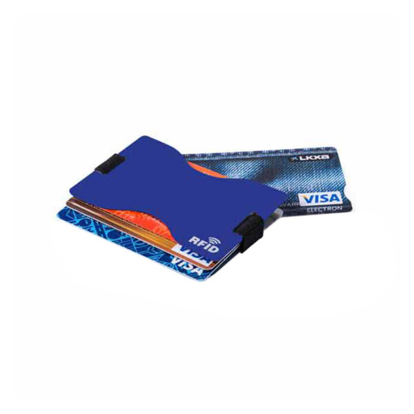Best RFID card holder