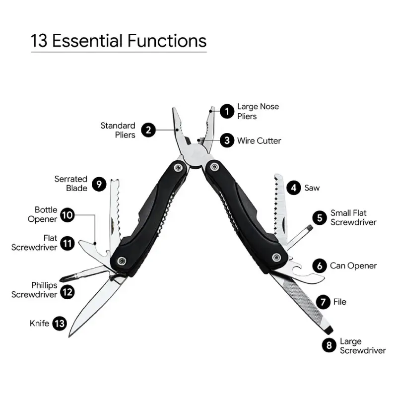 SurvivorPro Multi-Tool & Torch Duo - Image 6